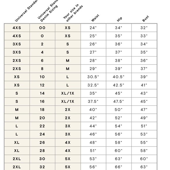 NWT Universal Standard Long-sleeved swim suit - M (18/20) - Picture 11 of 12